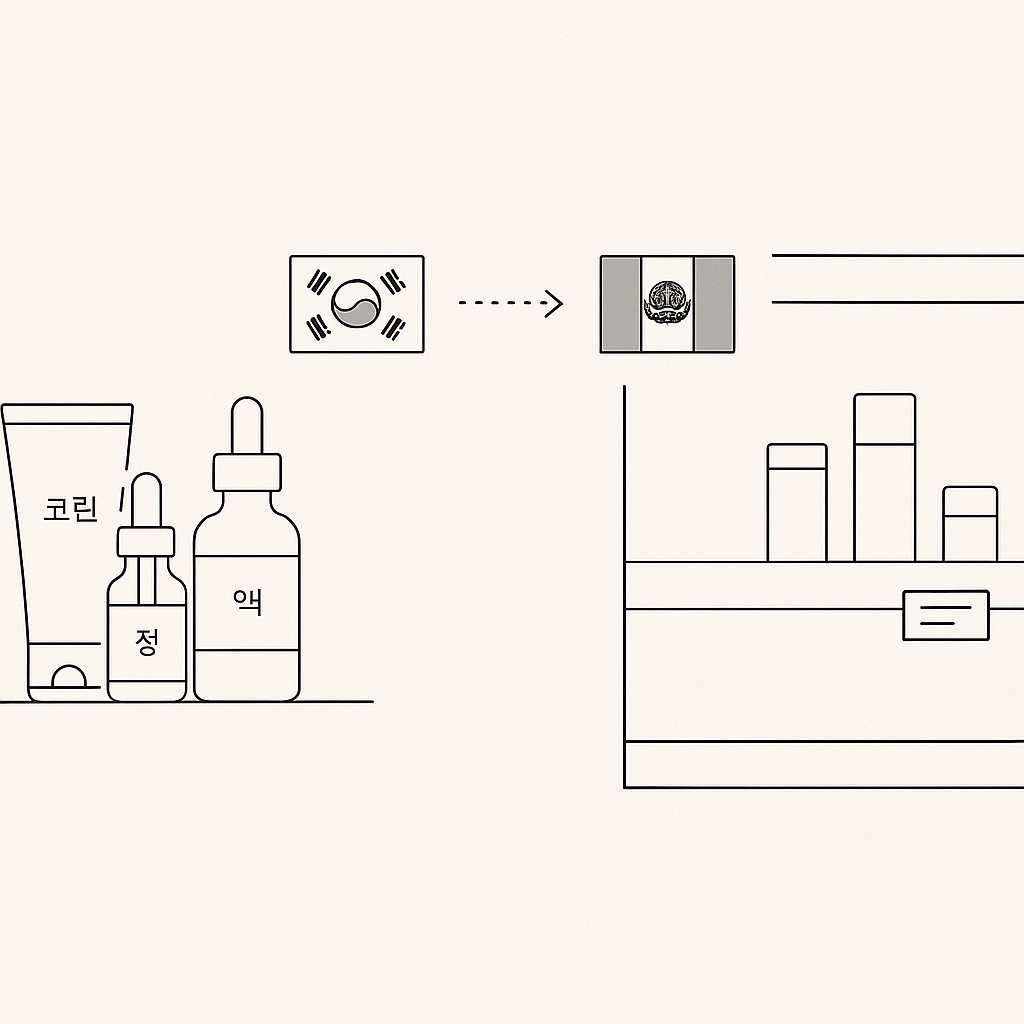 Korean Beauty Products to Mexico